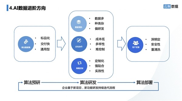 爱游戏官网- 卡昂启用AI裁判辅助系统，实时数据监控减少误判争议  