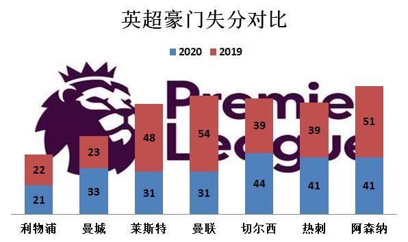 爱游戏官方- 沃尔夫斯堡签约法甲后卫，补强防线应对密集赛程  